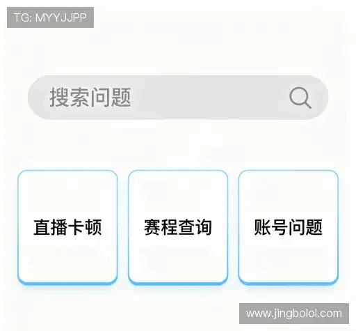 问题解答坊